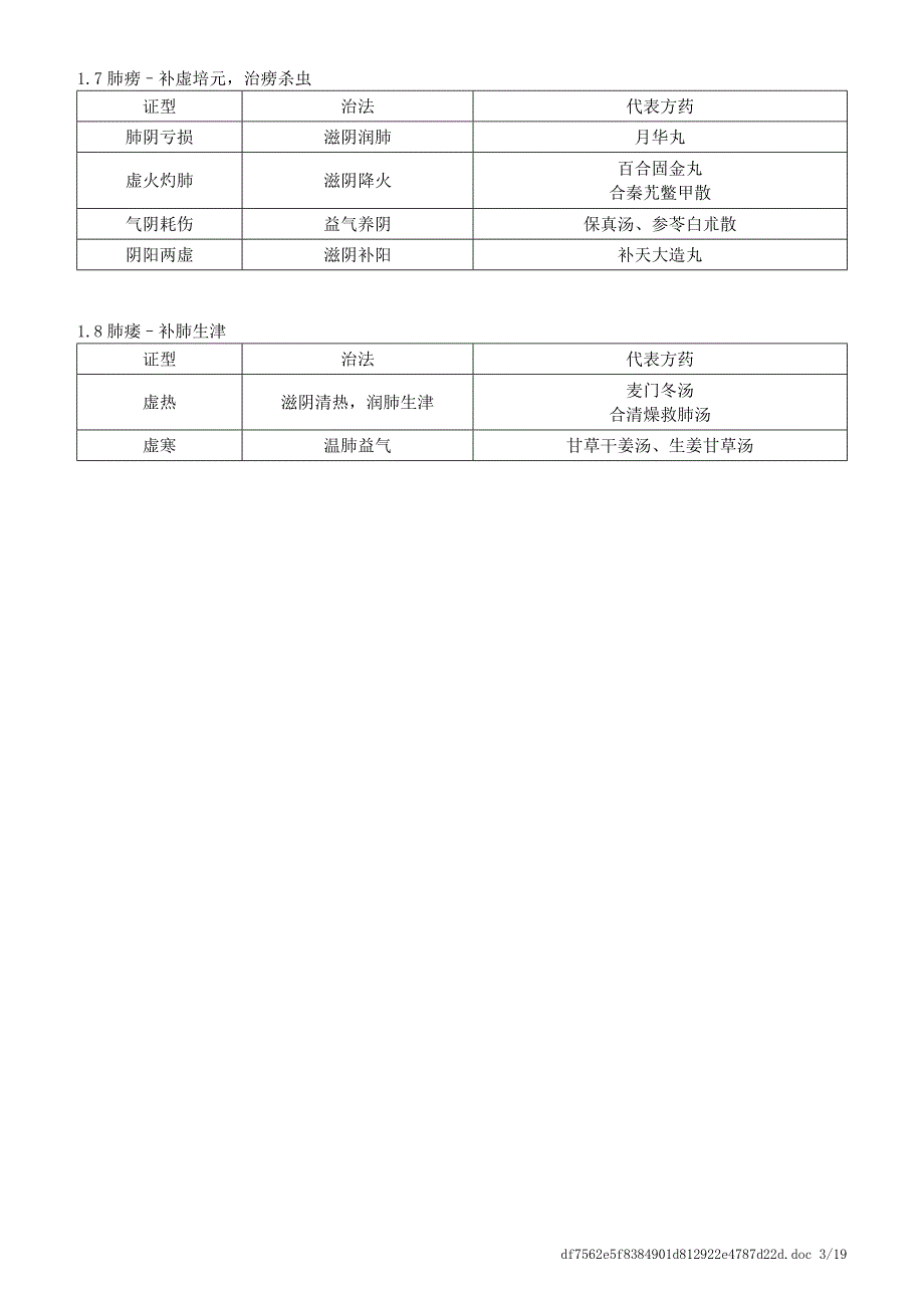 中医内科学证型表解.doc_第3页