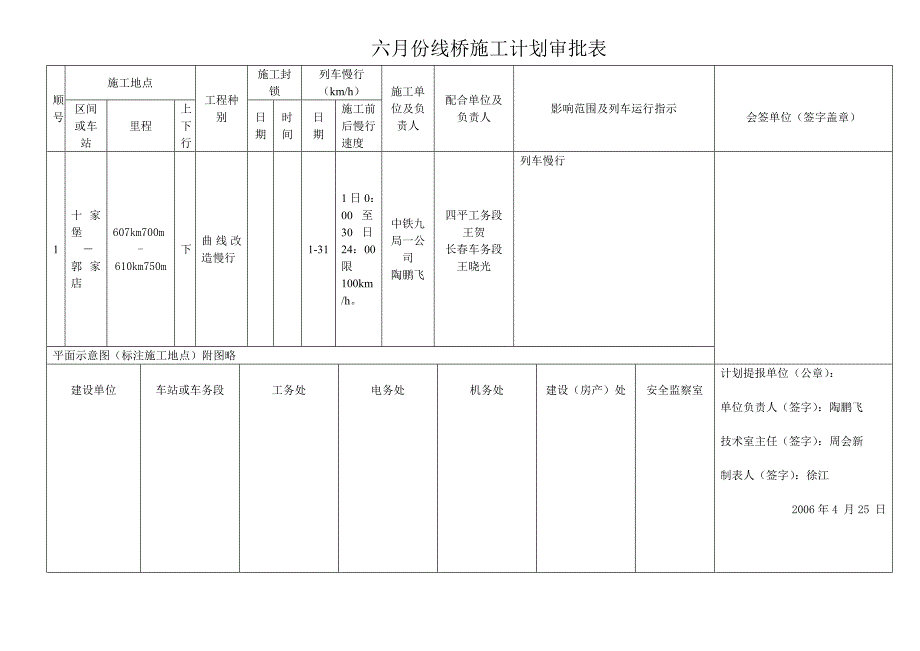 六月份线桥施工计划审批表gai.doc_第1页