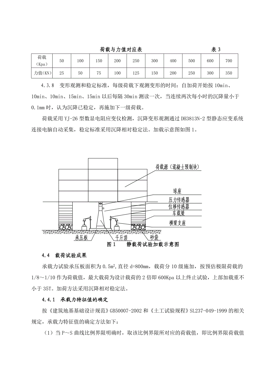 原位载荷试验成果分析.doc_第3页