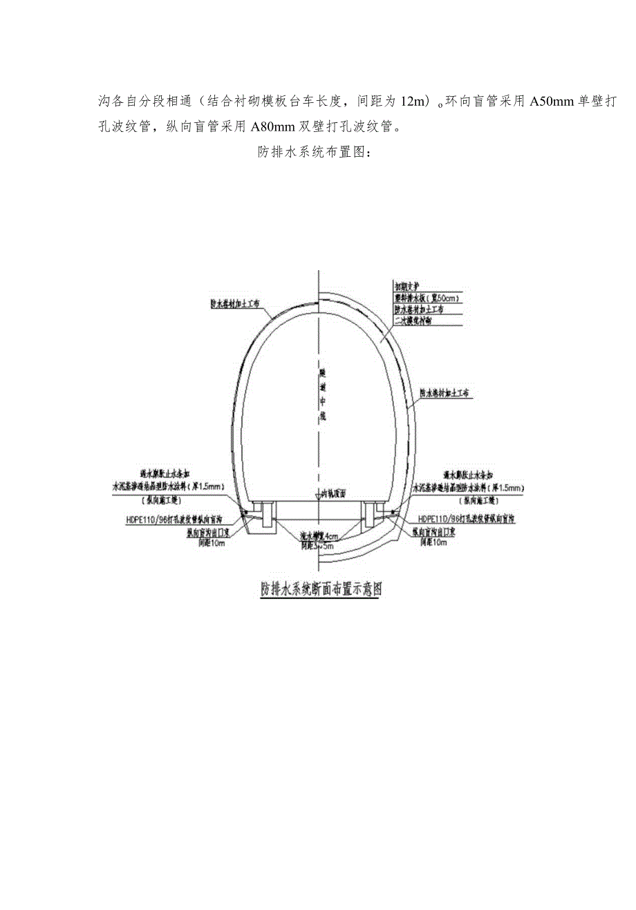 隧道防排水技术交底.docx_第2页