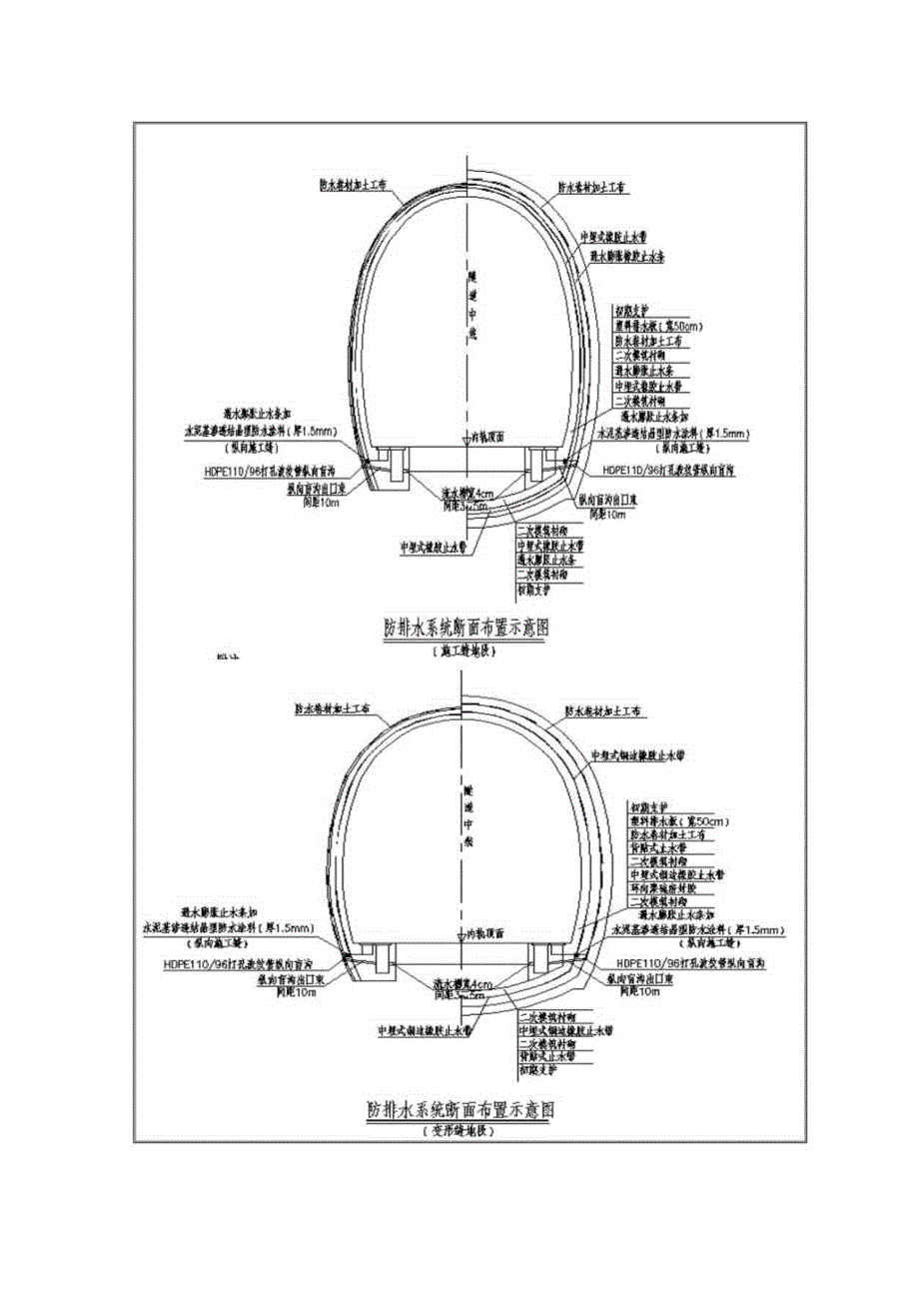 隧道防排水技术交底.docx_第3页