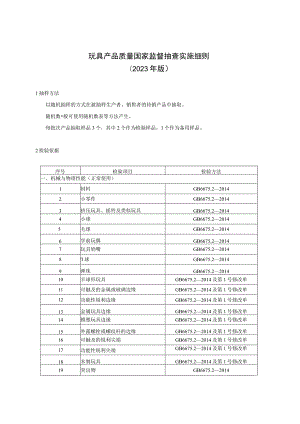 玩具产品质量国家监督抽查实施细则2023年版.docx