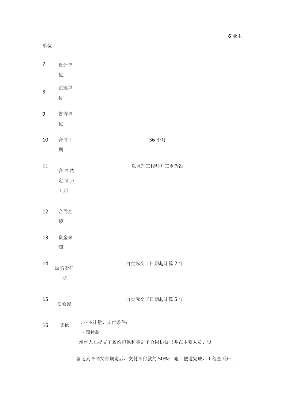 (全)高速项目施工策划书.docx_第2页