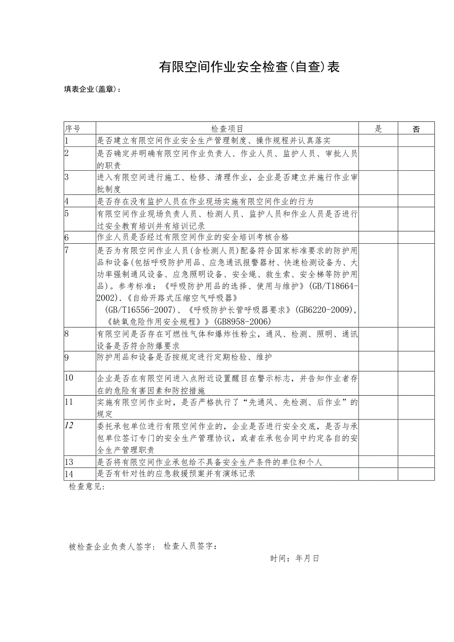 有限空间作业安全检查（自查）表.docx_第1页