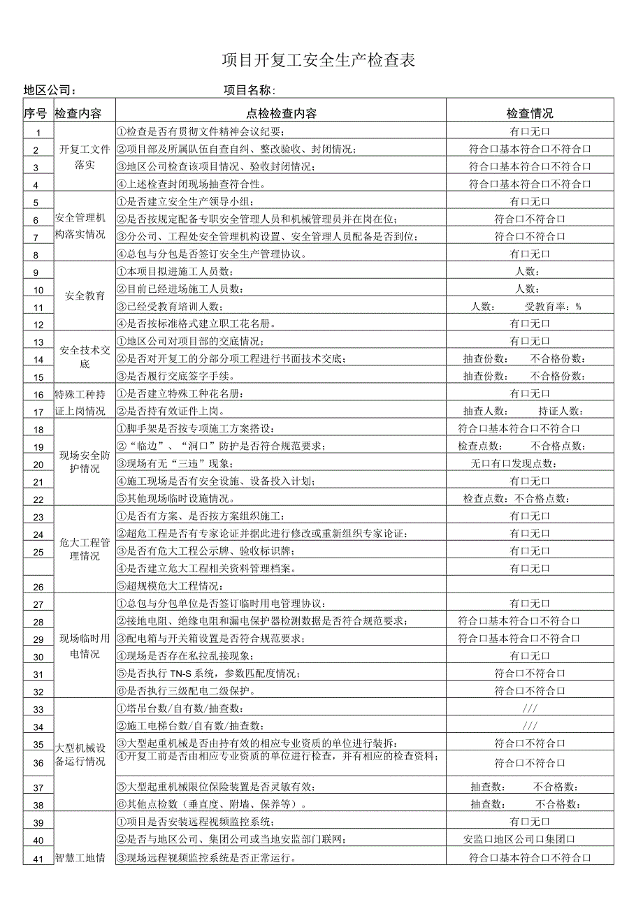 项目开复工安全生产检查表.docx_第1页