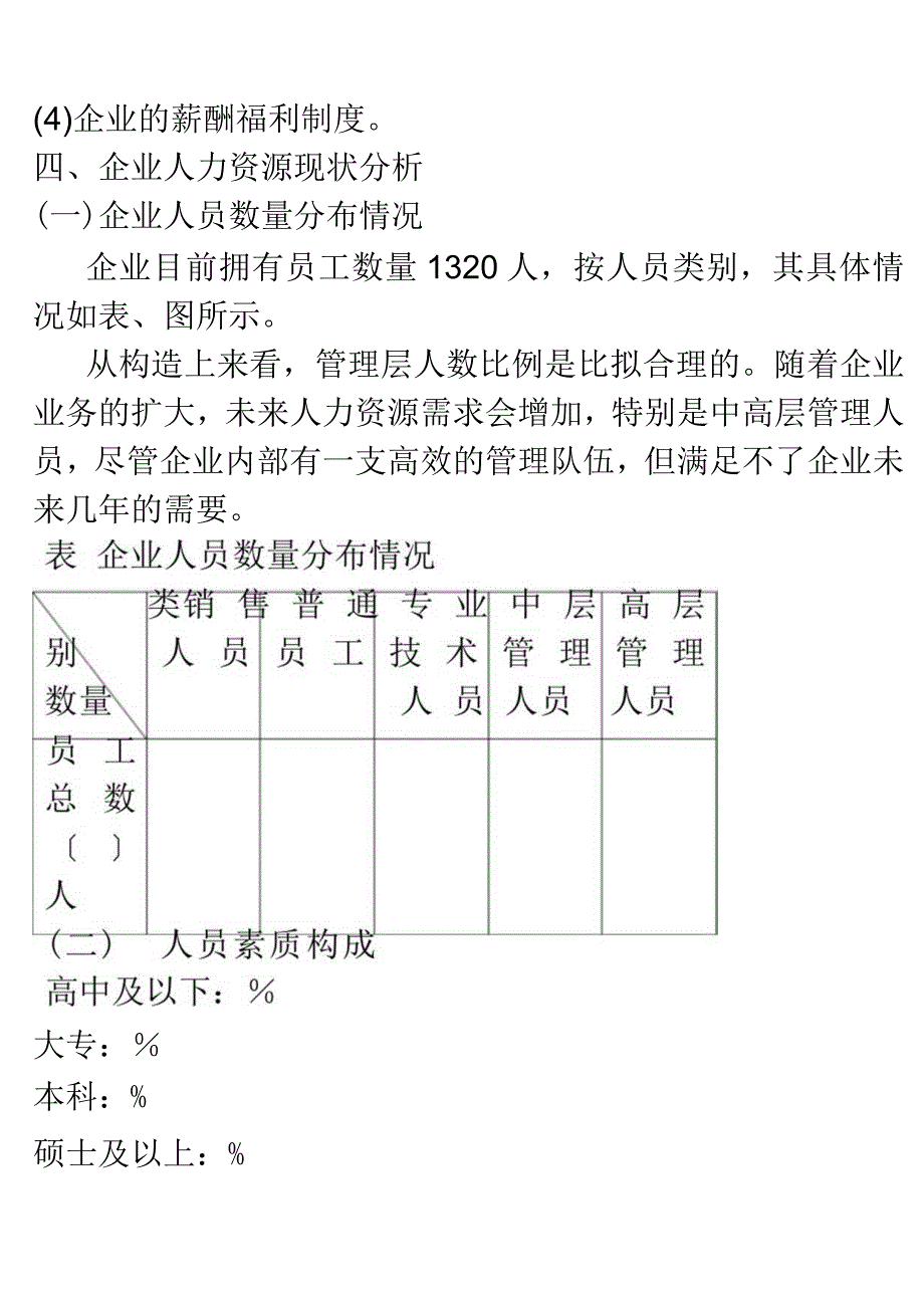 企业人力资源规划设计方案.docx_第2页