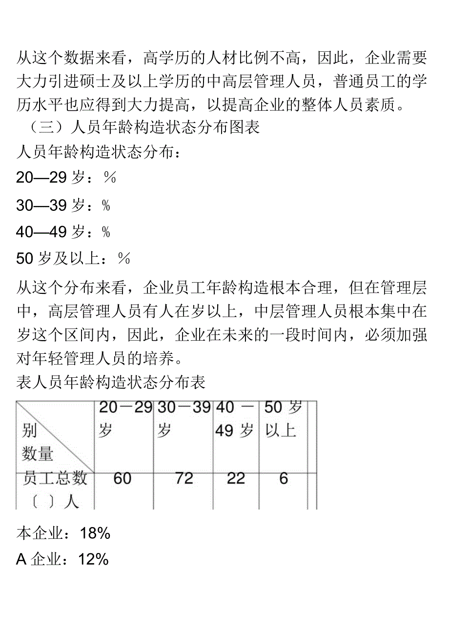 企业人力资源规划设计方案.docx_第3页