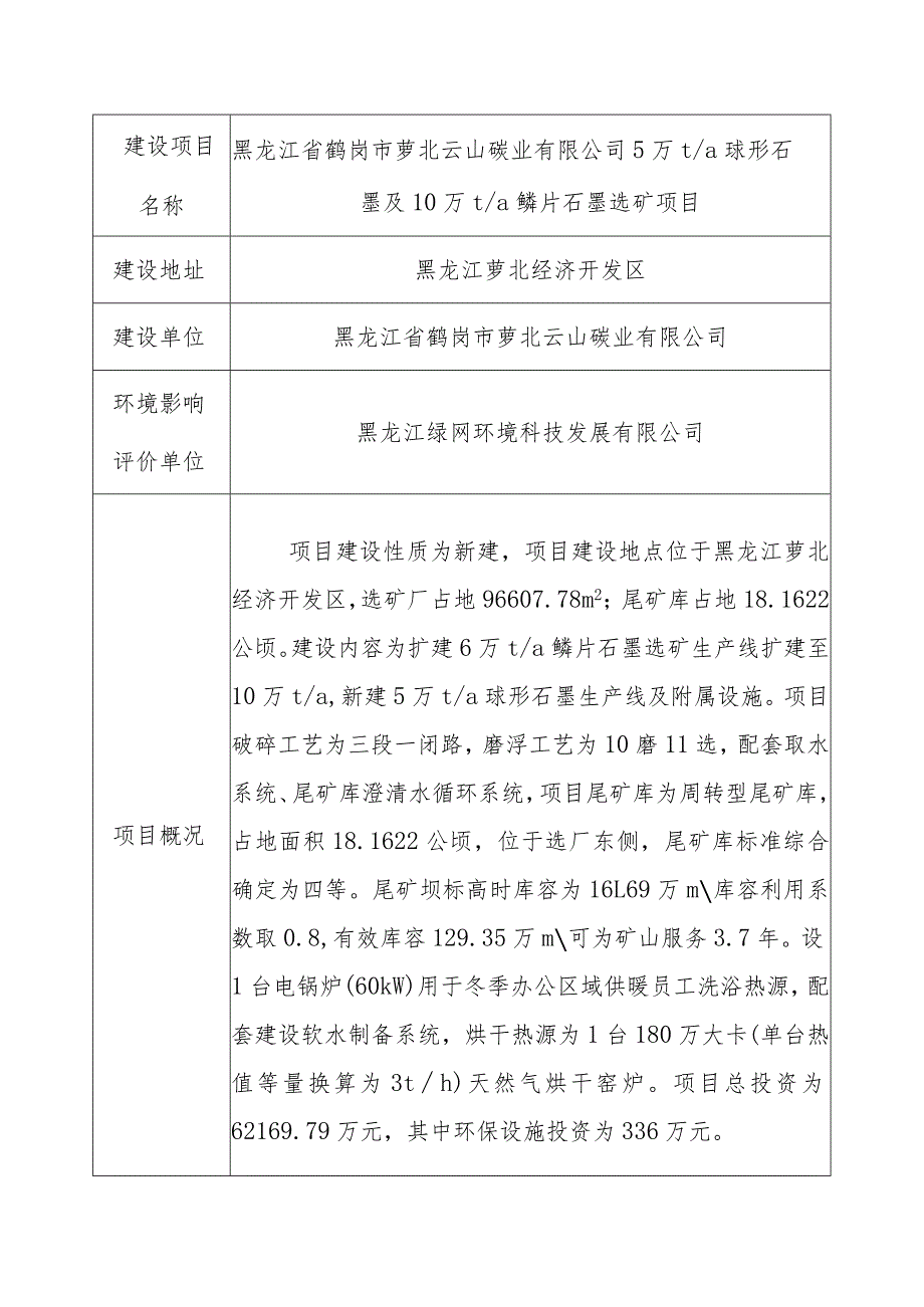 黑龙江省鹤岗市萝北云山碳业有限公司5万ta球形石墨及10万ta鳞片石墨选矿项目.docx_第1页