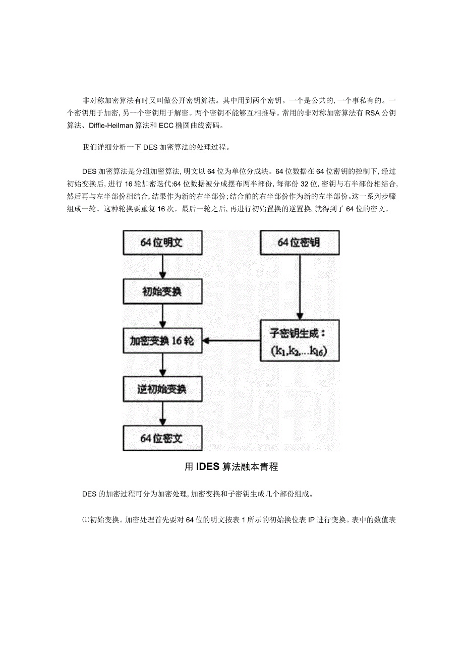 数据加密中的DES加密算法详解.docx_第2页