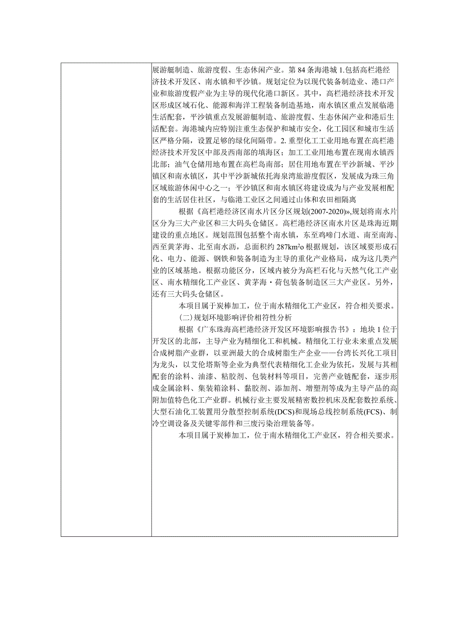 英杰维特功能材料（珠海）有限公司泽塔项目环境影响报告表.docx_第2页