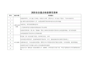 消防安全重点检查事项清单.docx