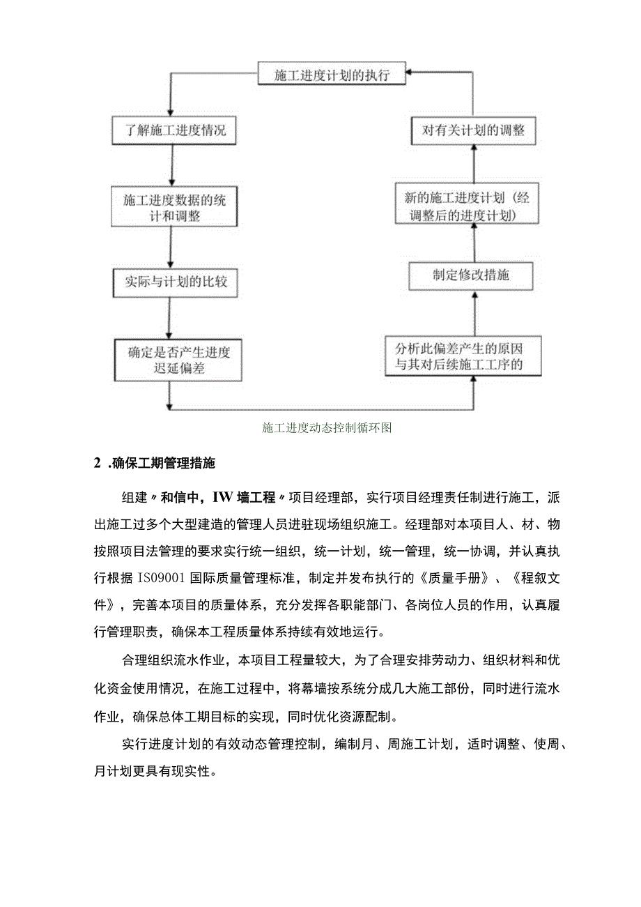 第五章工程进度保证措施.docx_第3页