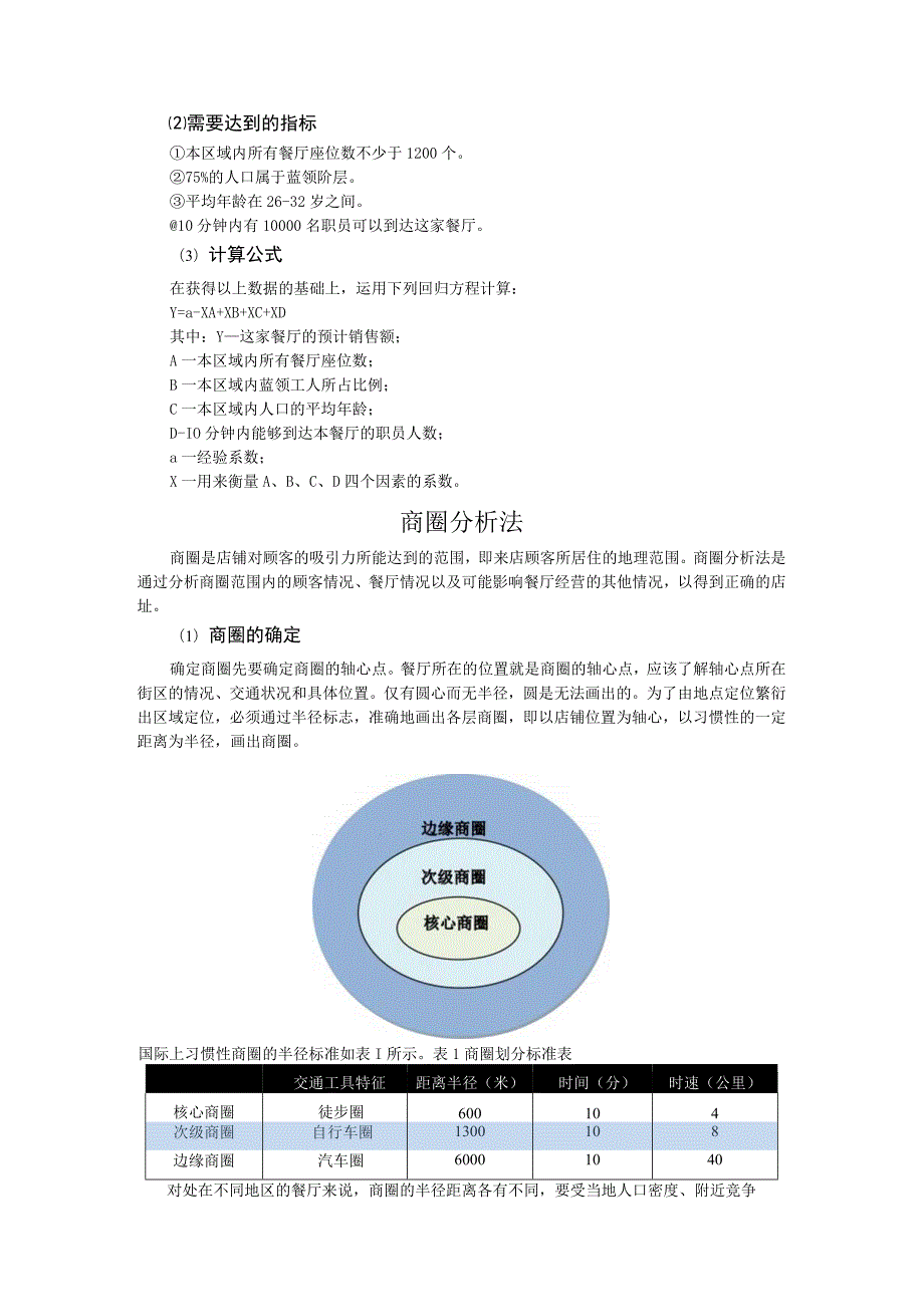 麦当劳三大选址方法-博士通资料.docx_第2页