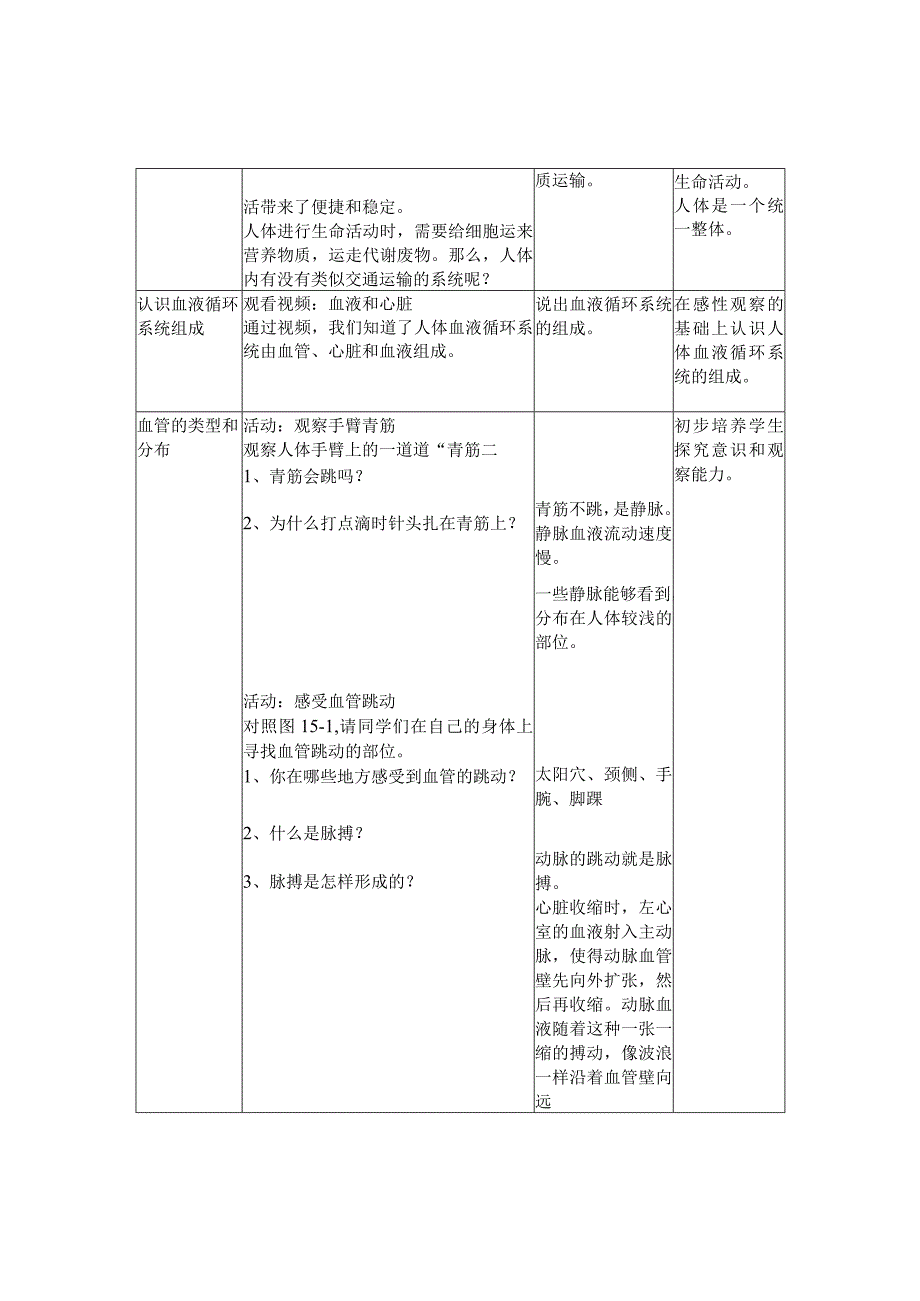 第15章人体内平衡的维持.docx_第2页