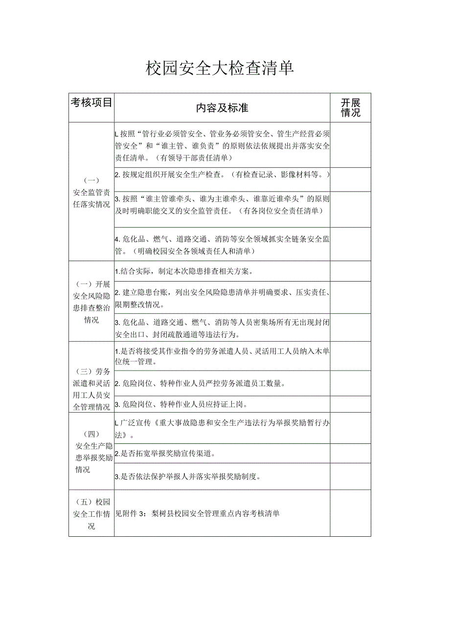 校园安全大检查清单.docx_第1页