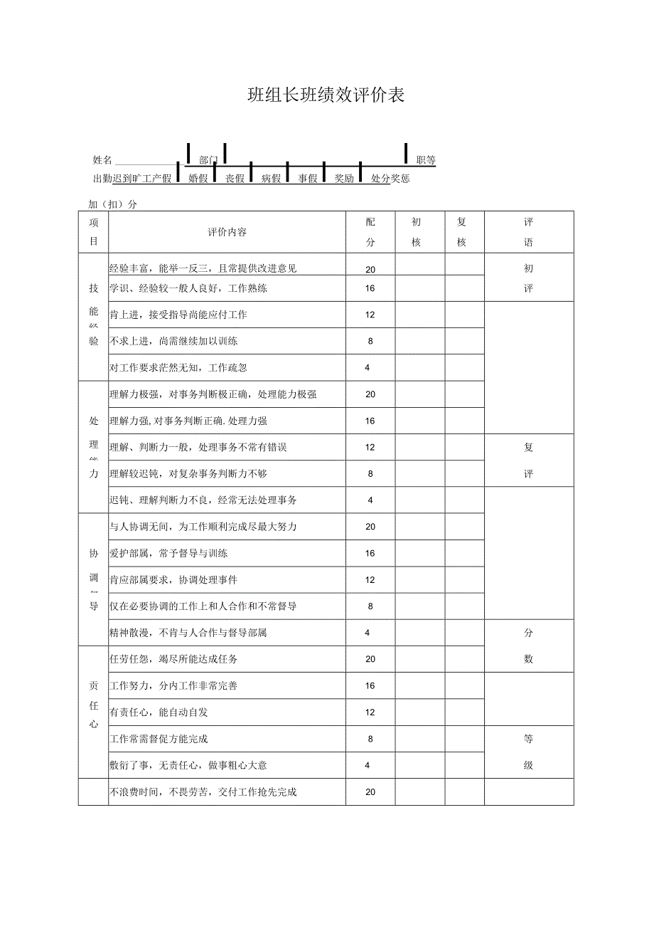 2023年整理-生产制造型企业班组长绩效评价表.docx_第1页