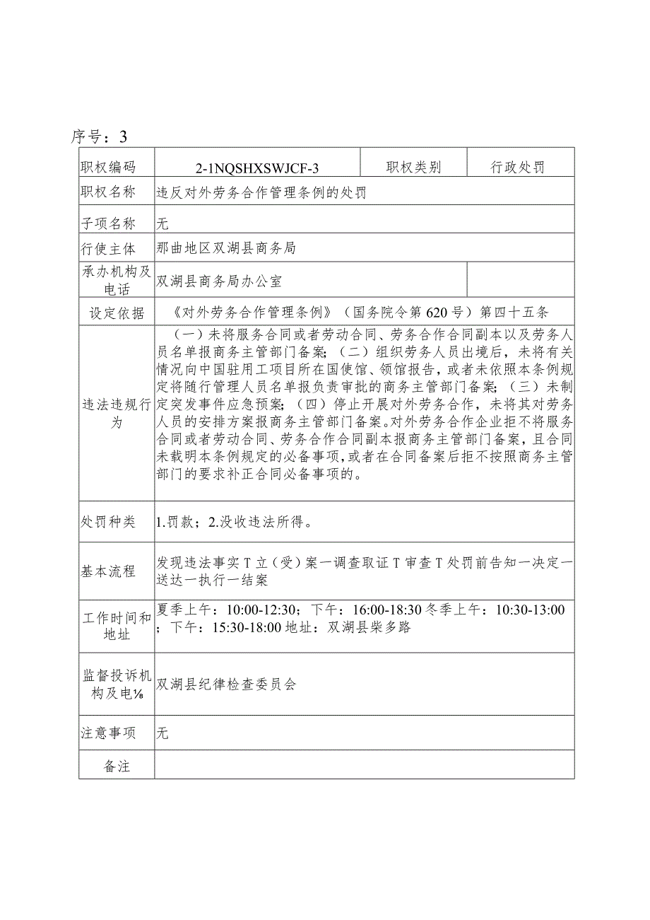 那曲地区双湖县商务局行政处罚服务指南.docx_第3页