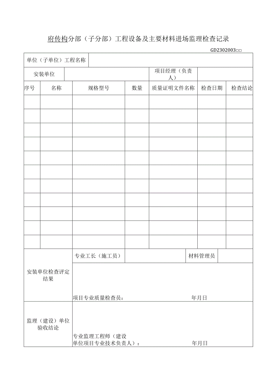 分部(子分部)工程设备及主要材料进场监理检查记录工程文档范本.docx_第1页