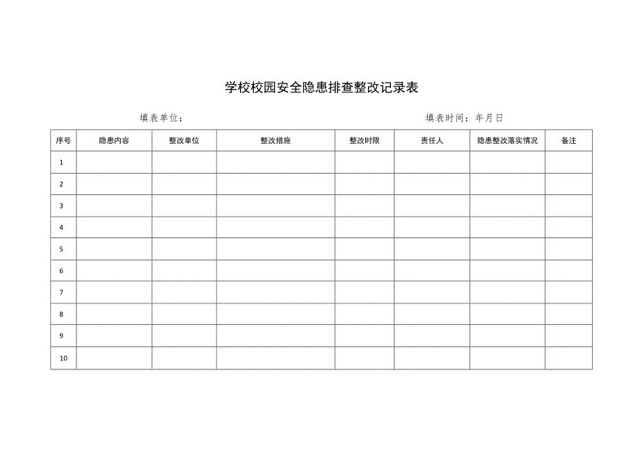 学校校园安全隐患排查整改记录表.docx_第1页