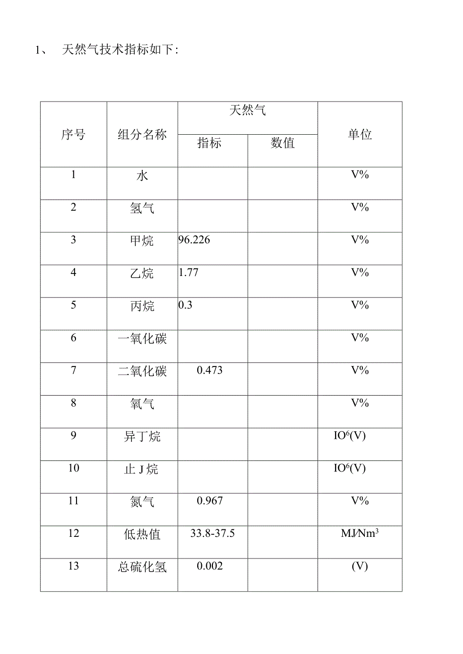 制氢装置生产工艺规程.docx_第2页