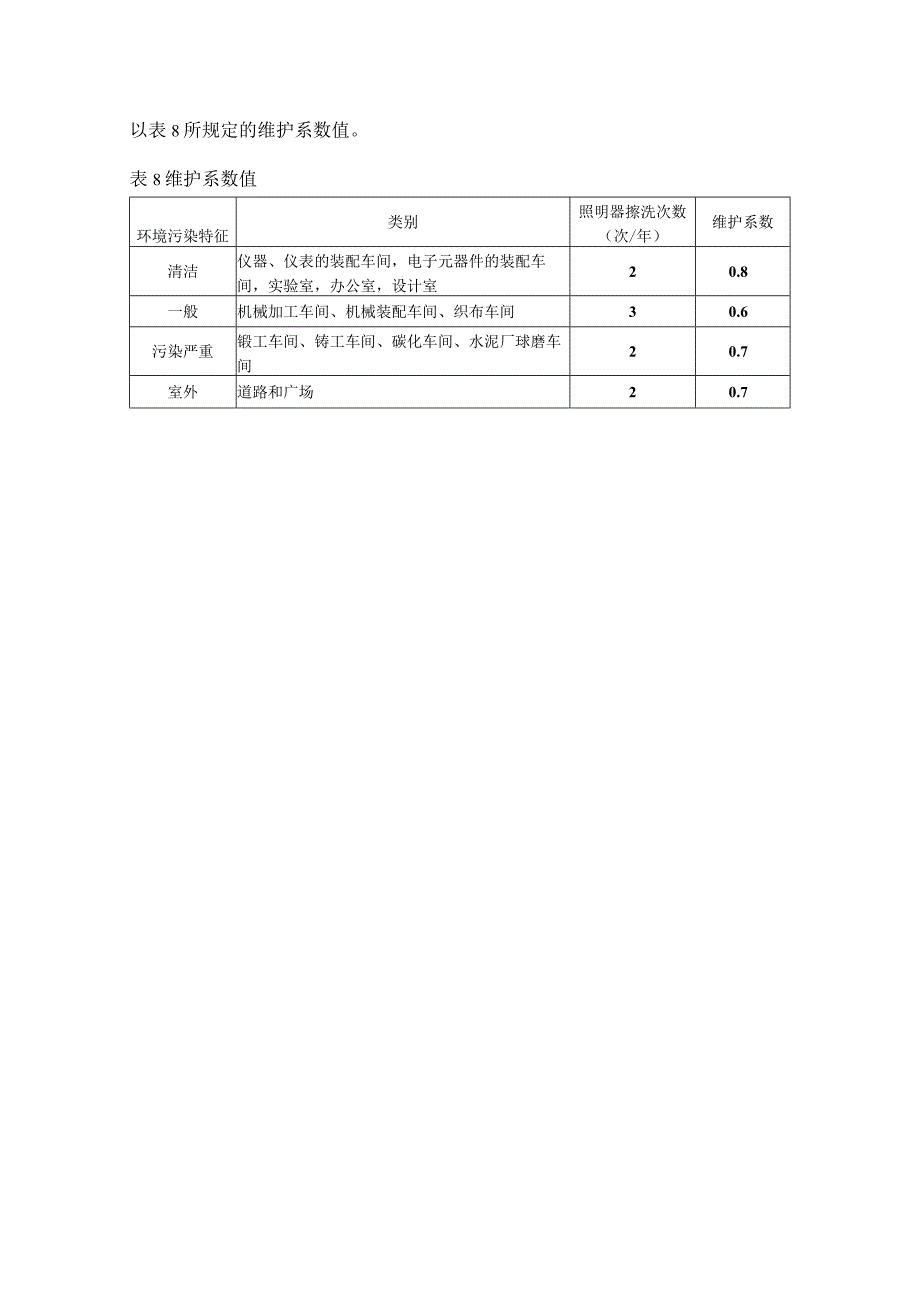 工业企业照度标准.docx_第3页