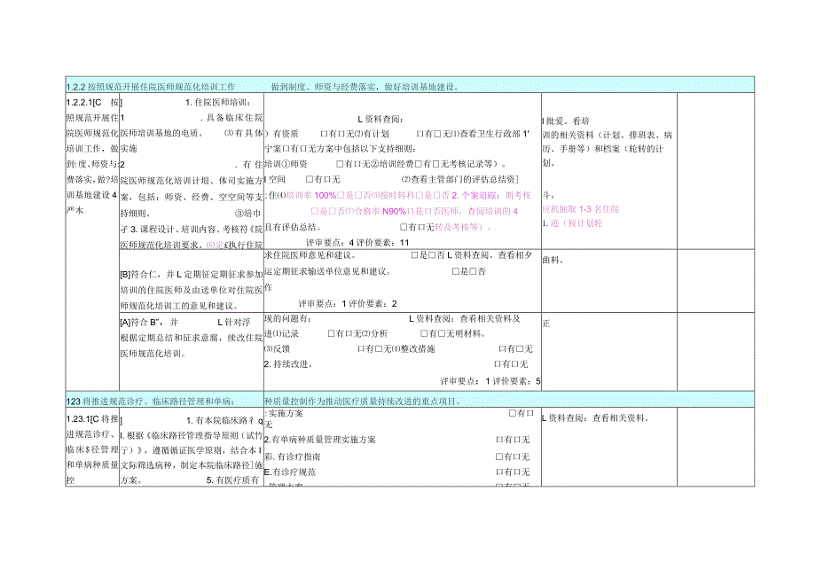 三级医院评审医务部部分(除第四章)1、2、3、6(资料审阅).docx_第1页