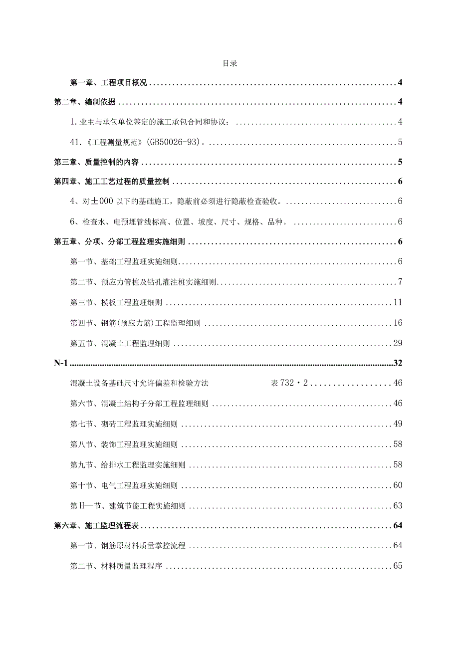 某电子有限公司新厂房土建工程监理实施细则.docx_第2页