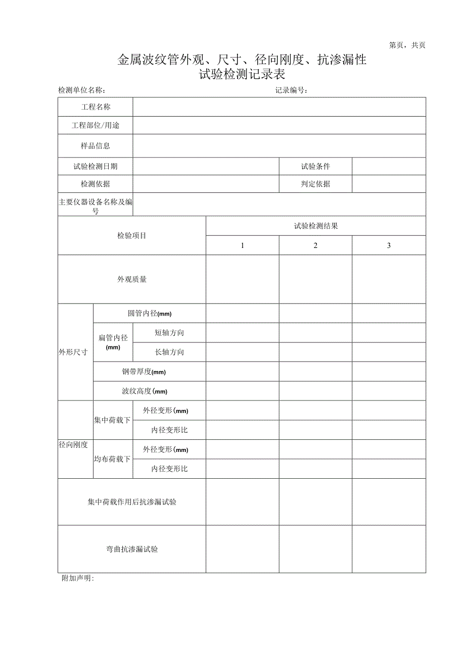 金属波纹管外观、尺寸、径向刚度、抗渗漏性试验检测记录表.docx_第1页