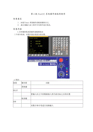 第二级Fanuc系统操作面板的使用.docx