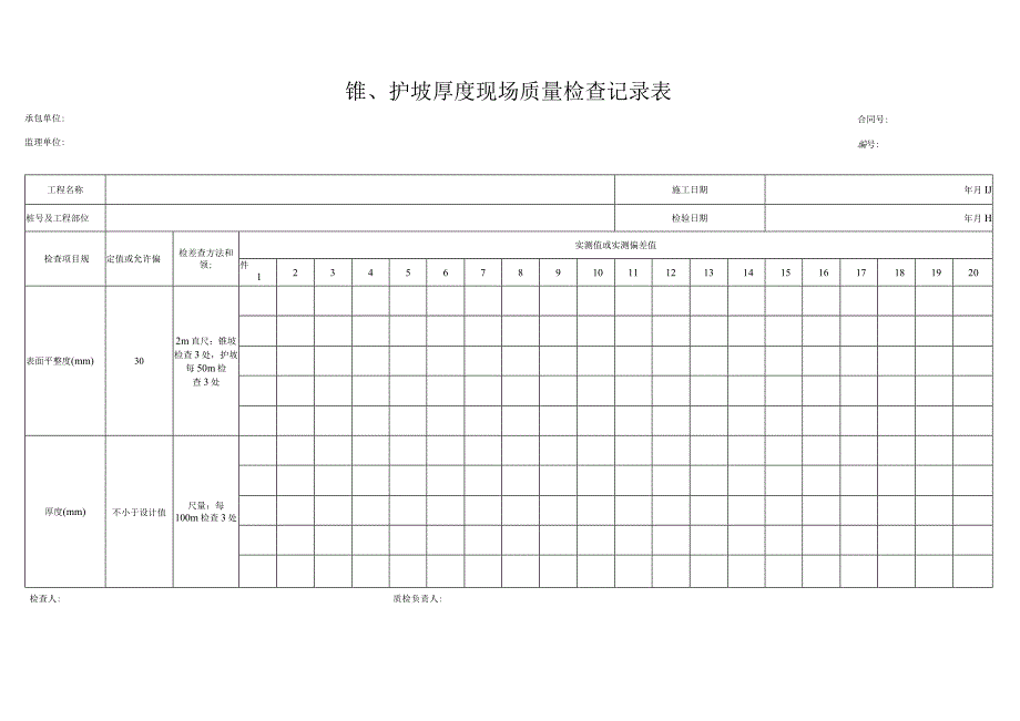 锥、护坡厚度现场质量检查记录表.docx_第1页