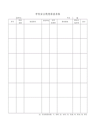 学校安全隐患排查表格.docx