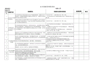 安全基础管理检查表.docx