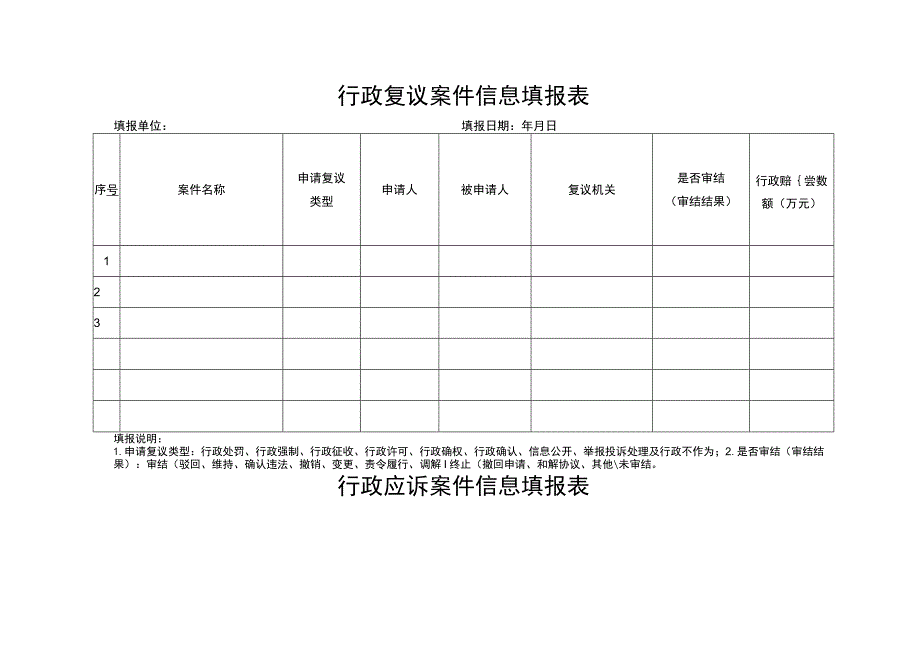 行政复议案件信息填报表.docx_第1页