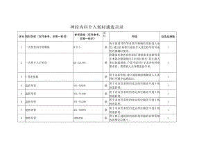 神经内科介入耗材遴选目录.docx