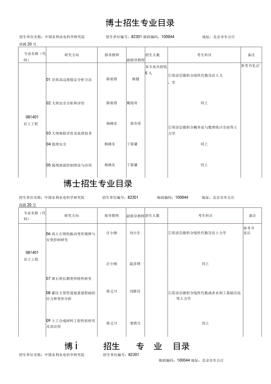 博士招生专业目录.docx_第1页