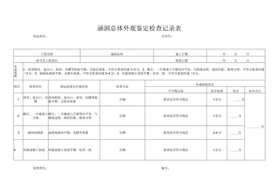 涵洞总体外观鉴定检查记录表.docx_第1页