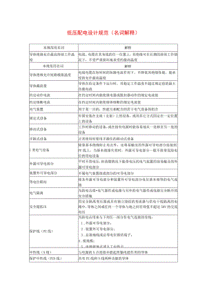 低压配电设计规范（名词解释）.docx