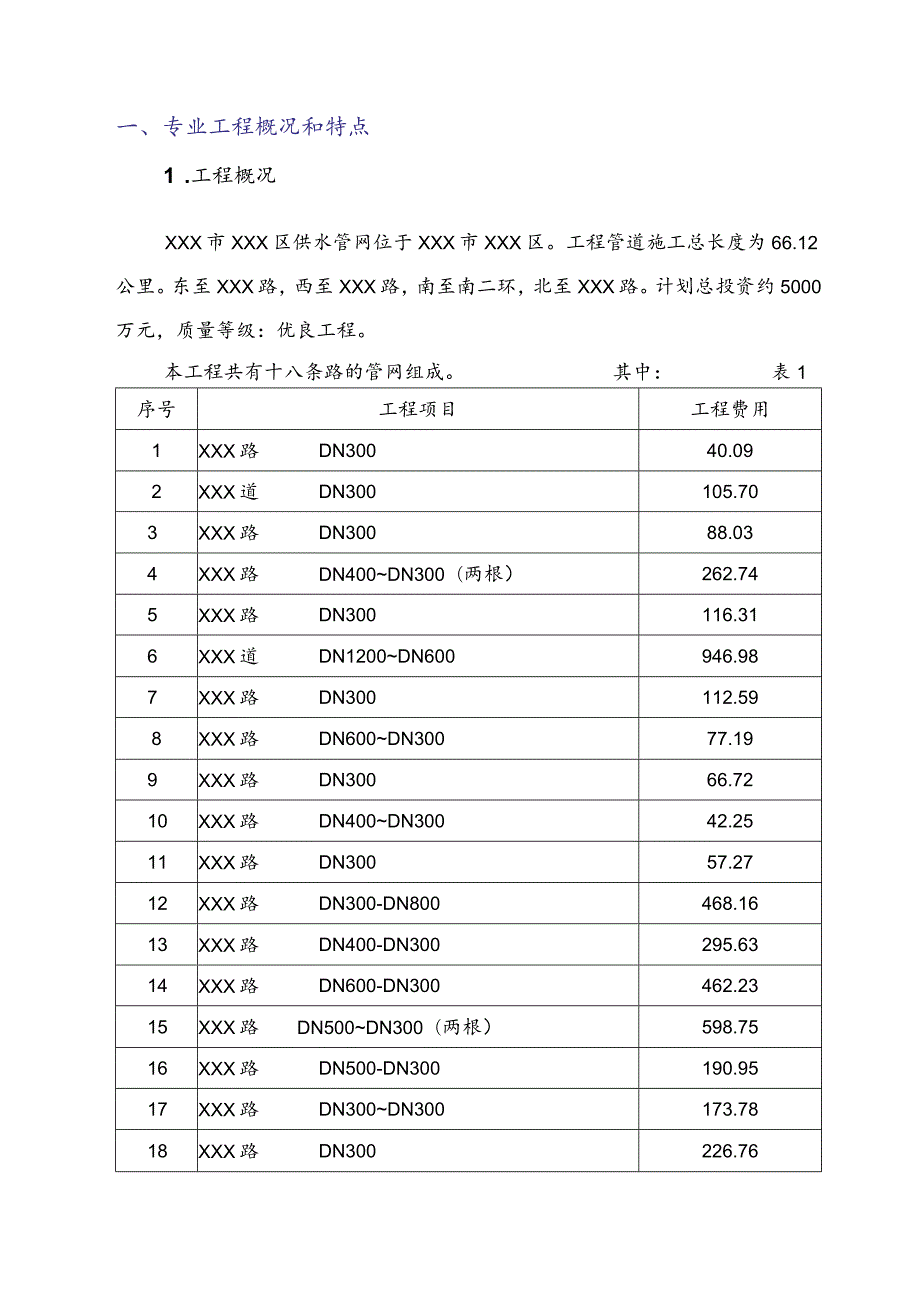 某供水管网安装工程监理细则.docx_第3页