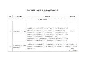 煤矿及其上级企业报备有关事项表.docx