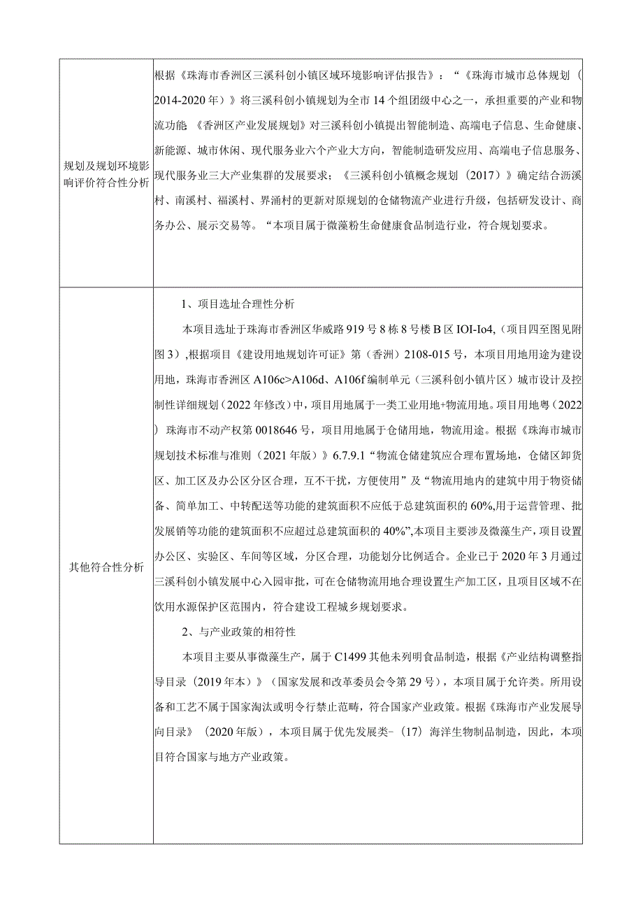 微藻生产基地新建项目环境影响报告表.docx_第3页