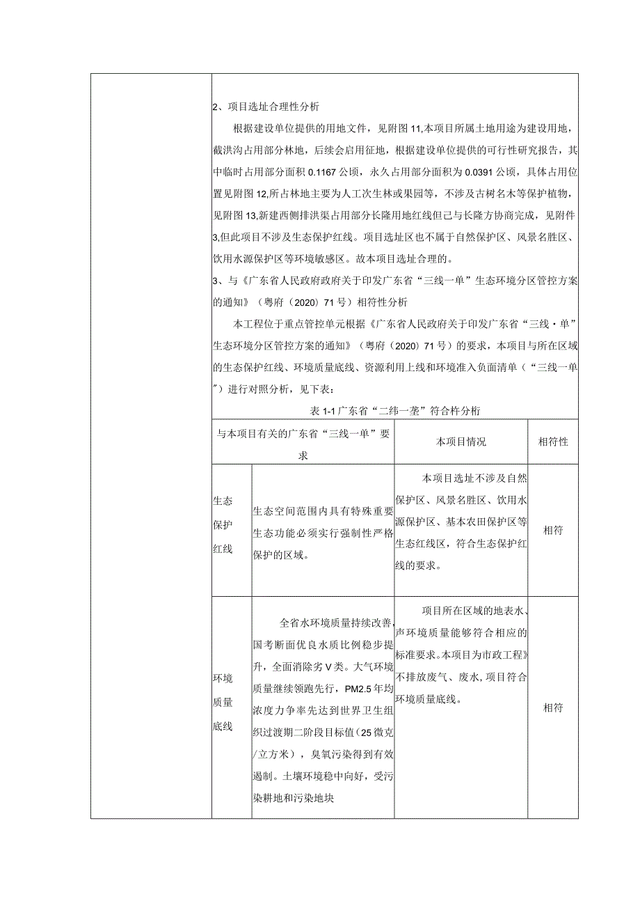 深井村西侧排洪渠及排涝泵站工程环境影响报告表.docx_第2页