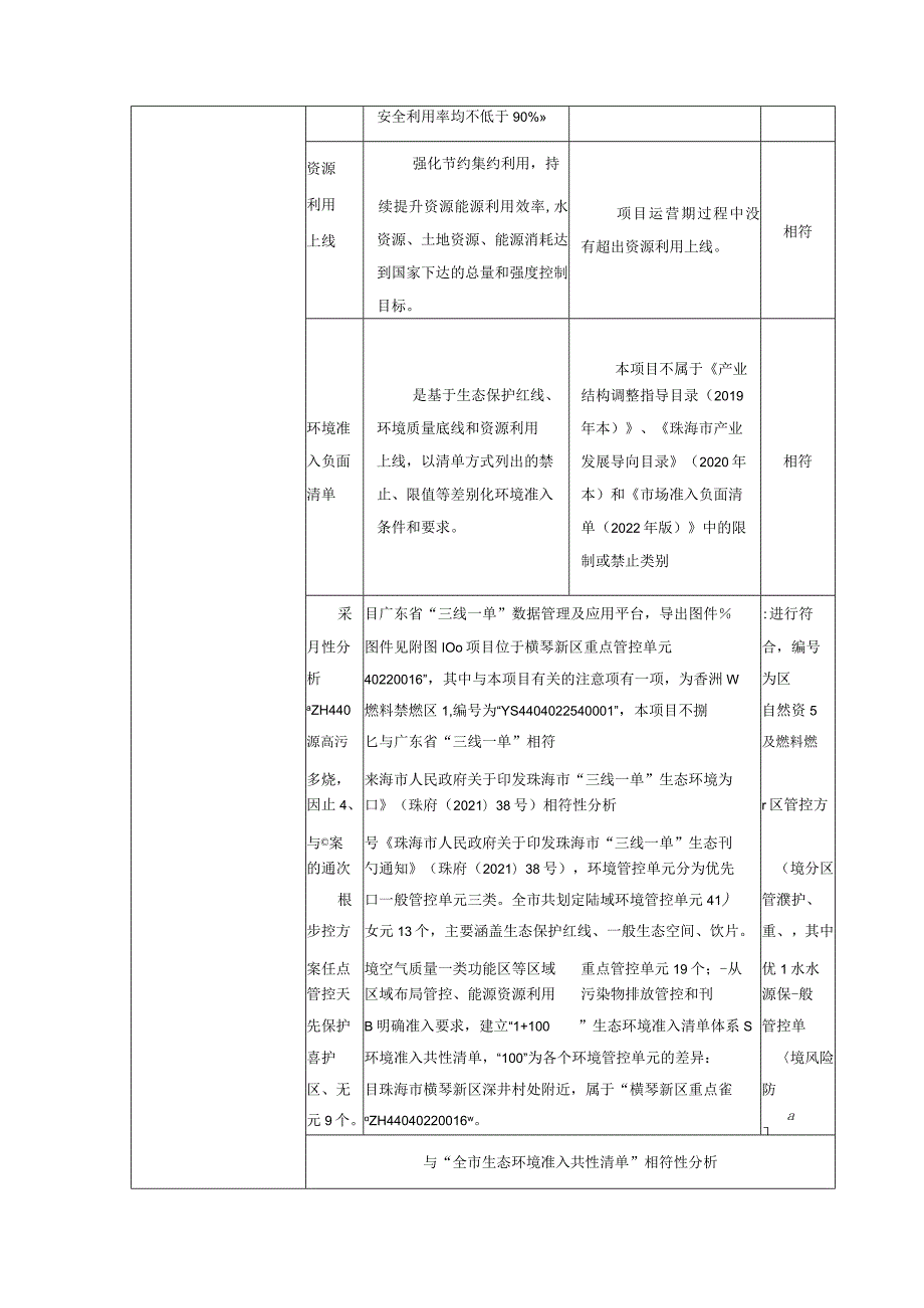 深井村西侧排洪渠及排涝泵站工程环境影响报告表.docx_第3页