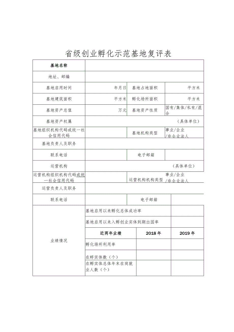 省级创业孵化示范基地复评表.docx_第1页