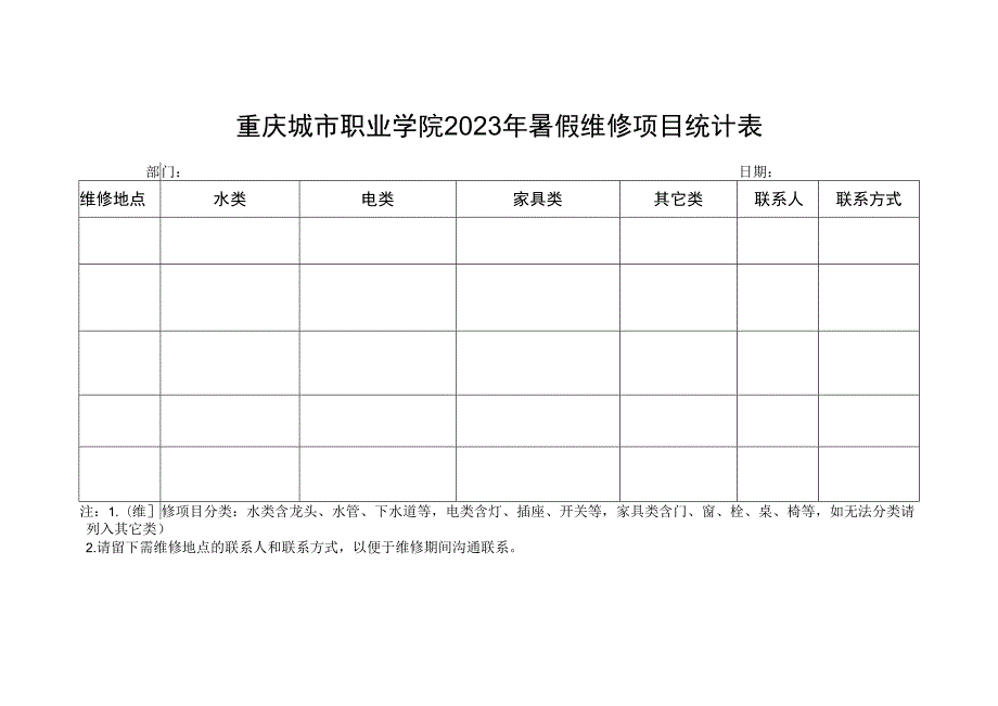 重庆城市职业学院2023年暑假维修项目统计表.docx_第1页