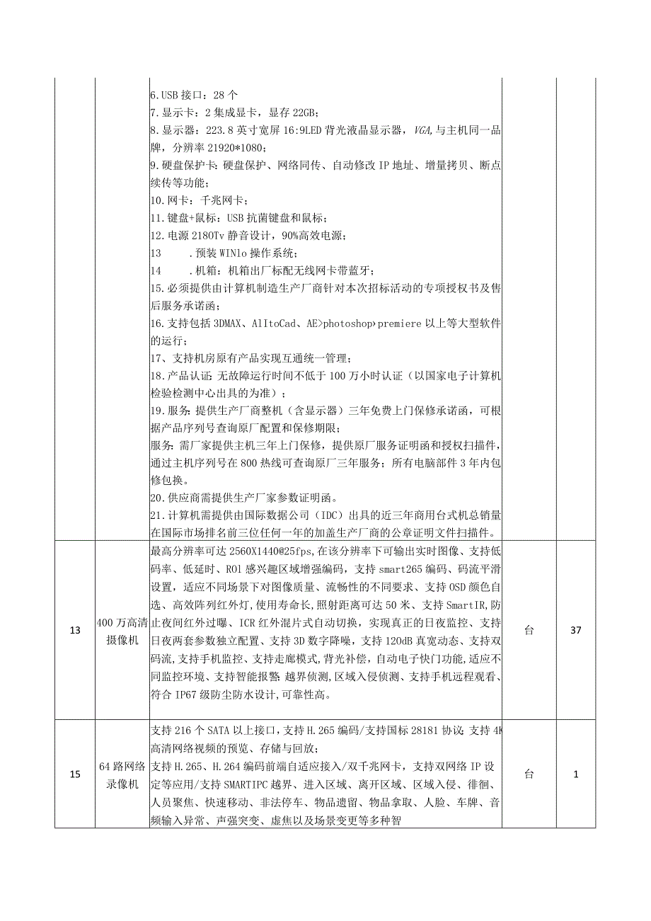 第三章项目技术要求.docx_第2页