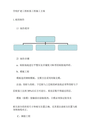 学校扩建工程桩基工程施工方案.docx