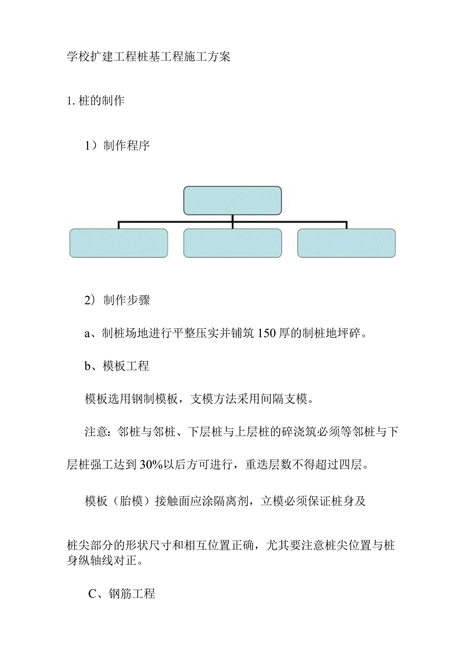 学校扩建工程桩基工程施工方案.docx_第1页