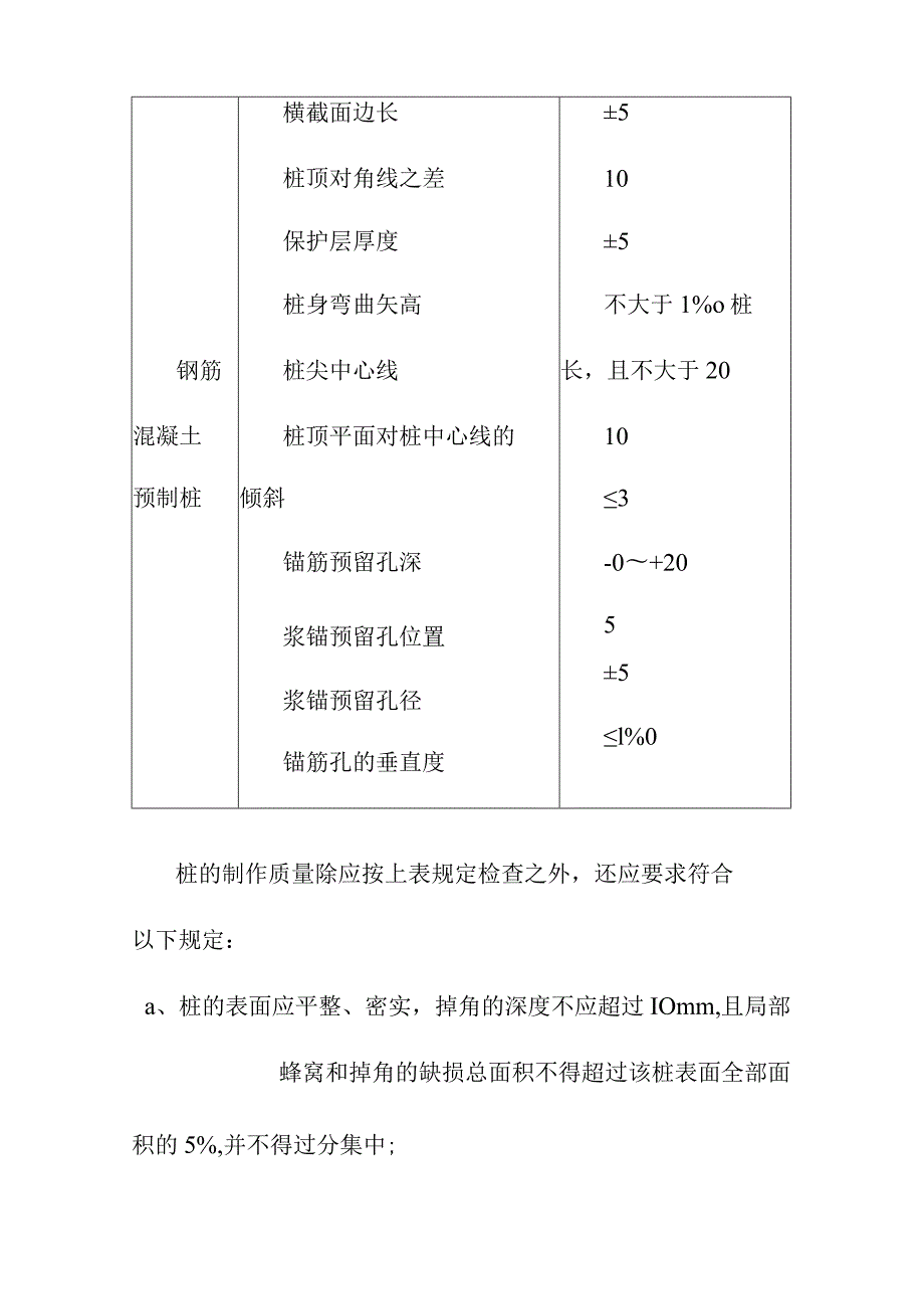 学校扩建工程桩基工程施工方案.docx_第3页