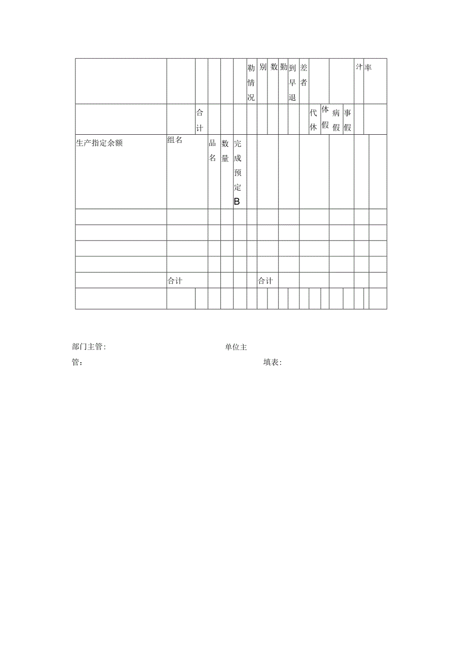 2023年整理-生产作业日报表.docx_第2页