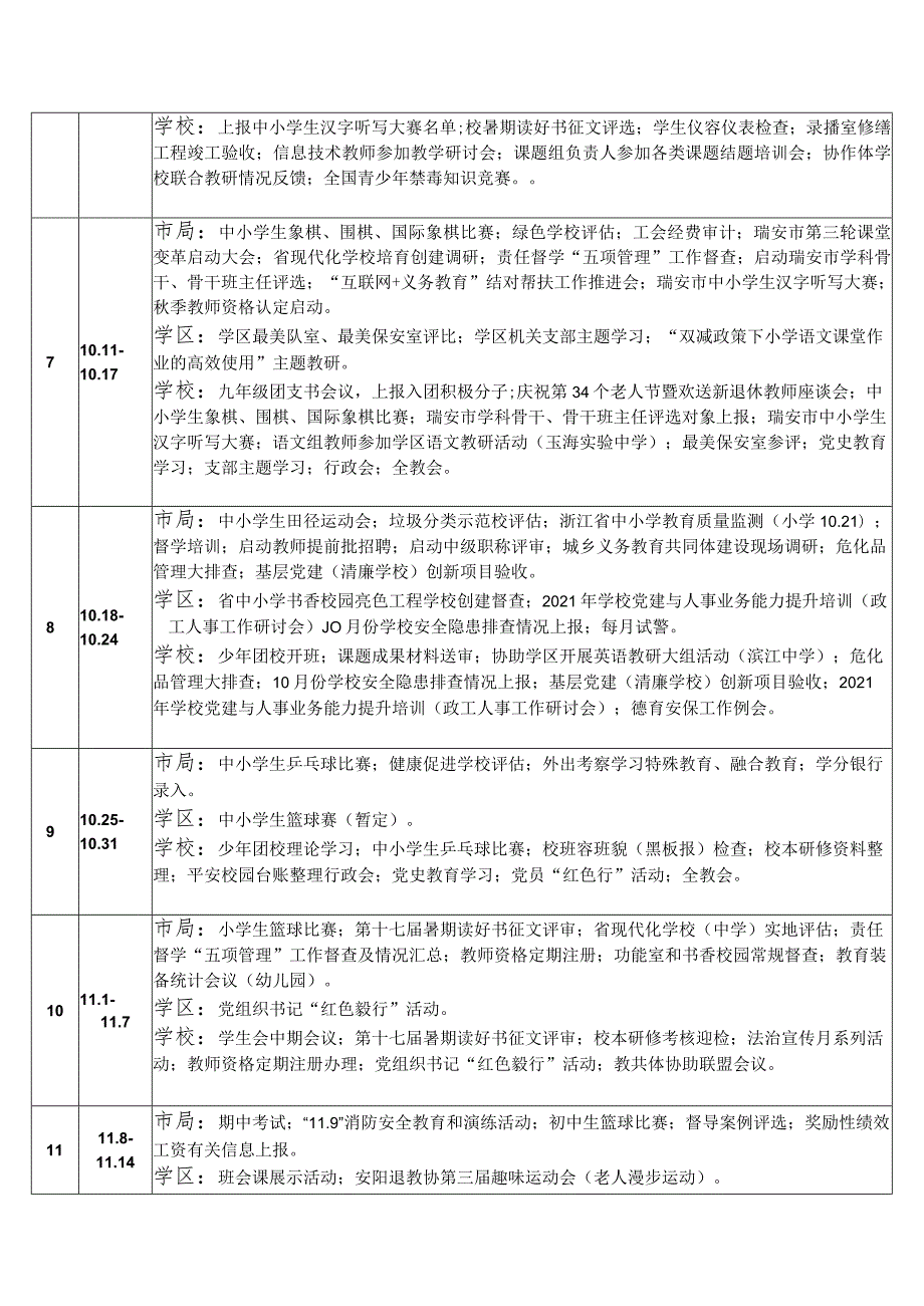 瑞安市滨江中学2021学年第一学期行事历2021年8月——2021年1月.docx_第3页